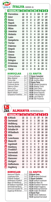 Sabrın sonu selamettir